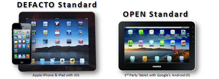Standards help lower product costs and attract innovative third parties to develop product enhancements and apps.