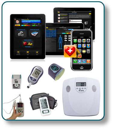 Home Healthcare Gadgets, Devices, Sensors