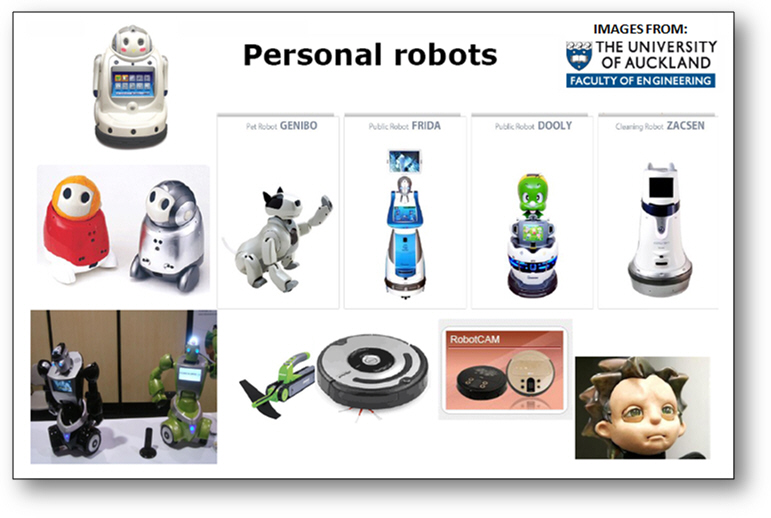 Robot Images