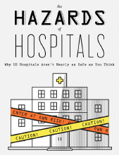 Hazards of Hospitals infographic