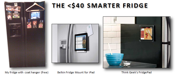 For less than $40, you can add Smart Fridge functions, and more, by mounting your tablet on the refrigerator.
