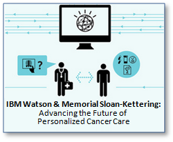 IBM Watson and Personalized Cancer Care