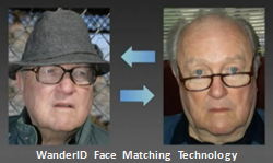 WanderID face matching technology