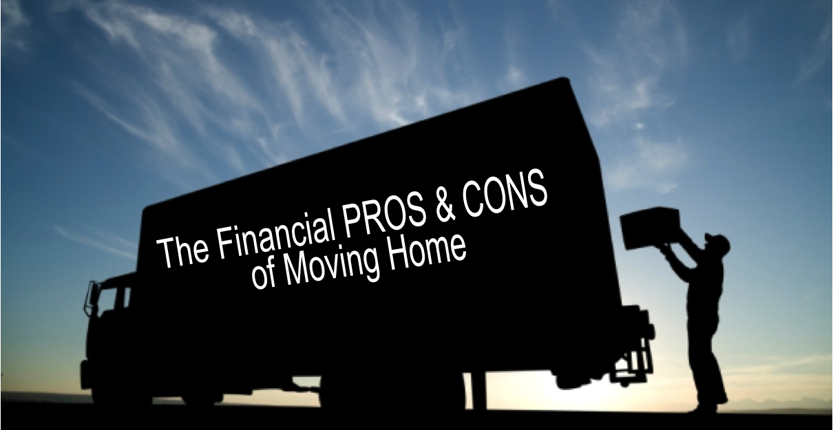 The Financial Costs of Moving Home