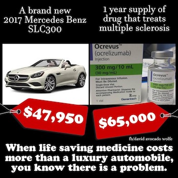 Cost of Life Saving Medicine